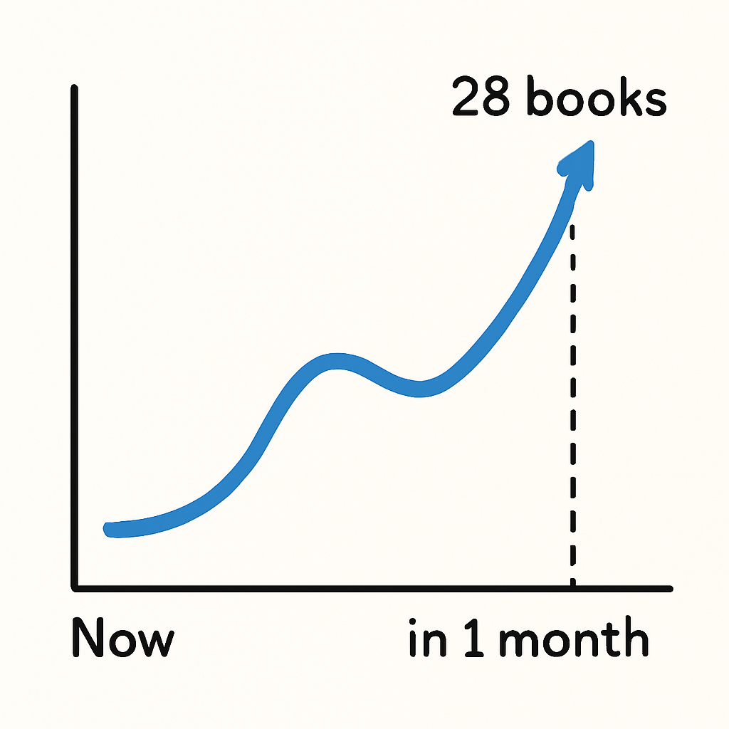 Chart: 28 books in 1 month