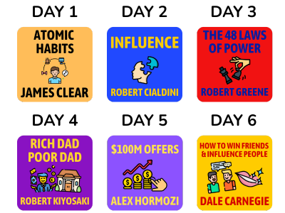 Popular business book covers